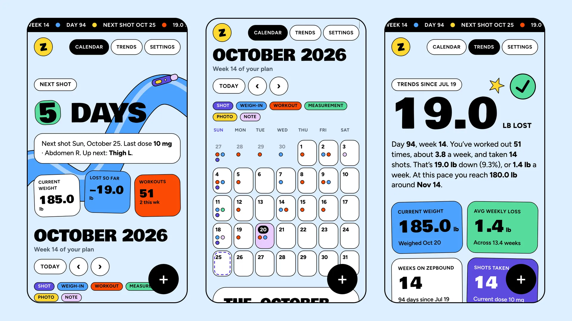 Three phone screens on a pale blue background: the home screen counting five days to the next shot with current weight, pounds lost and workouts; a month calendar of colour-coded entries; and the trends screen with 19 pounds lost in big black type and a plain-language summary of the journey so far.